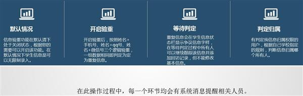 職業院校招生管理系統“公測期”征集客戶即將開始！