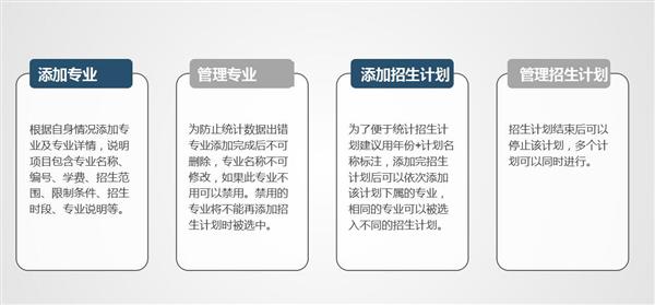 職業院校招生管理系統“公測期”征集客戶即將開始！