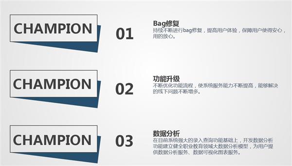 職業院校招生管理系統“公測期”征集客戶即將開始！