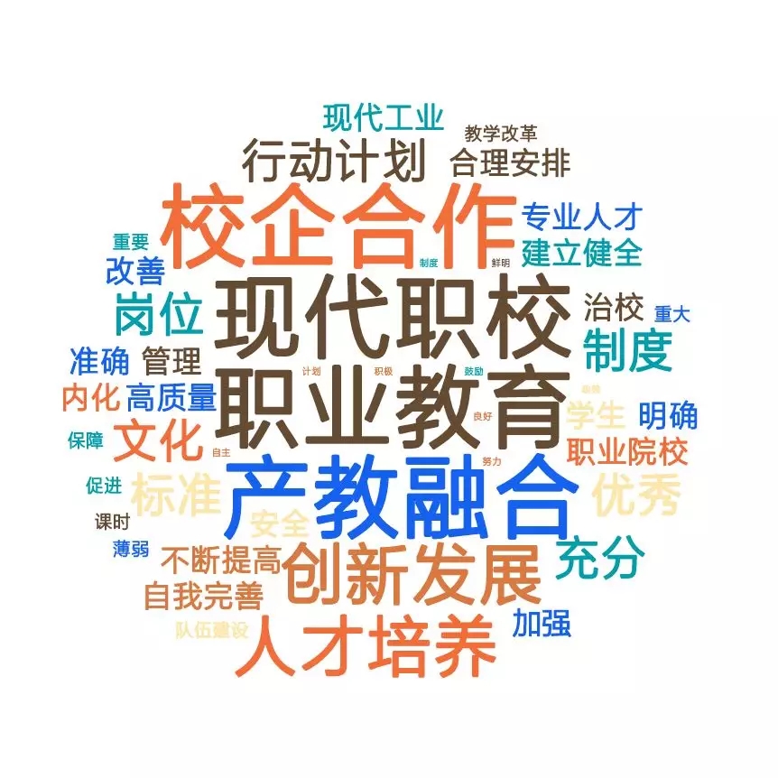 進入“黃金時期”，辦好新時代職業教育這樣做！