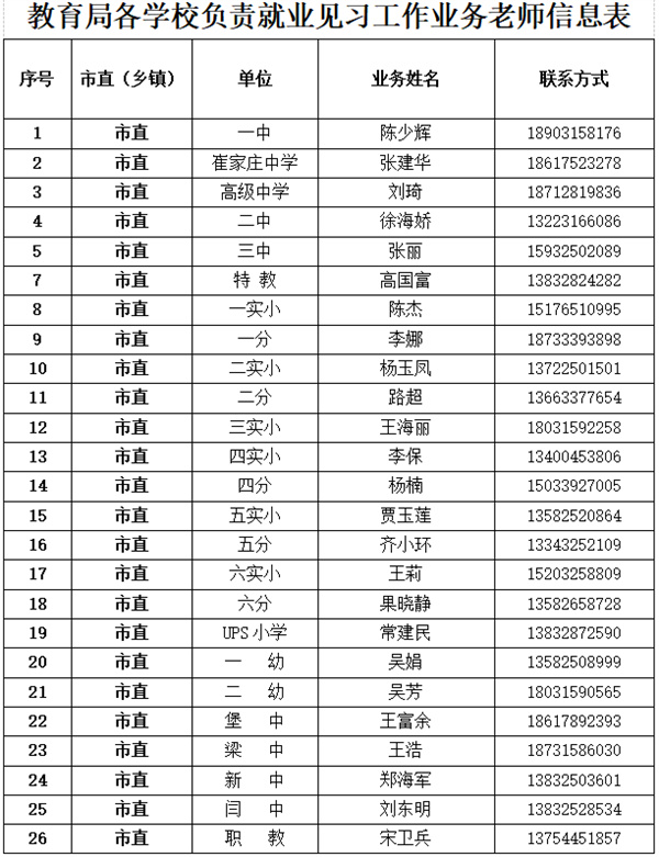 圖片 2