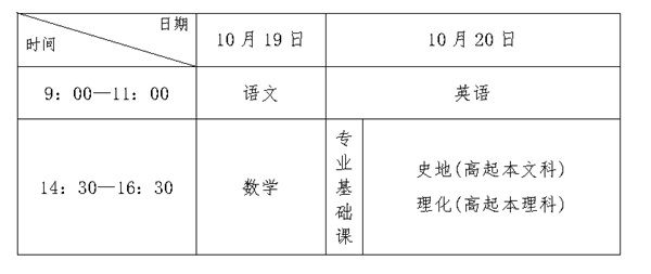 圖片 1